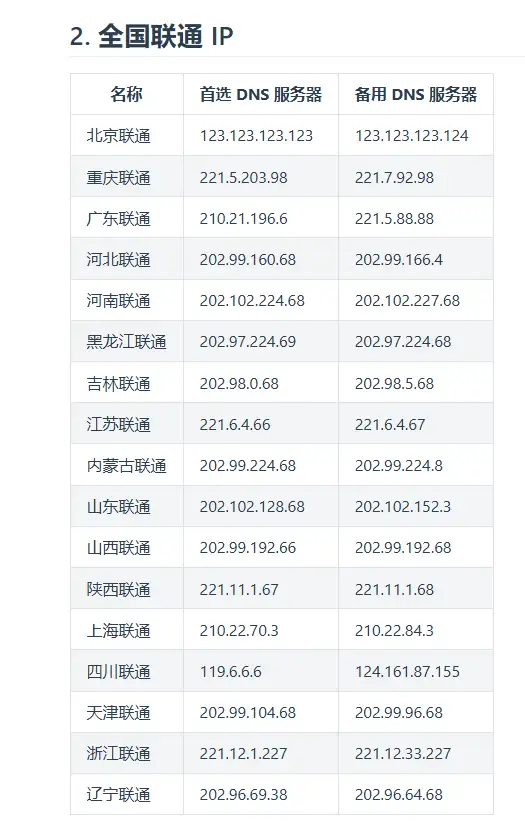 https://img.nw177.cn/blog/10.docker/1004-AdguardHome去广告-02-dns-02.webp